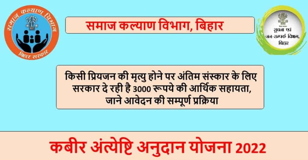 कागजों में कर दिया जिंदा लोगों का अंतिम संस्कार! कबीर अंत्येष्टि योजना में साढ़े 4 लाख रुपये की कथित गड़बड़ी उजागर