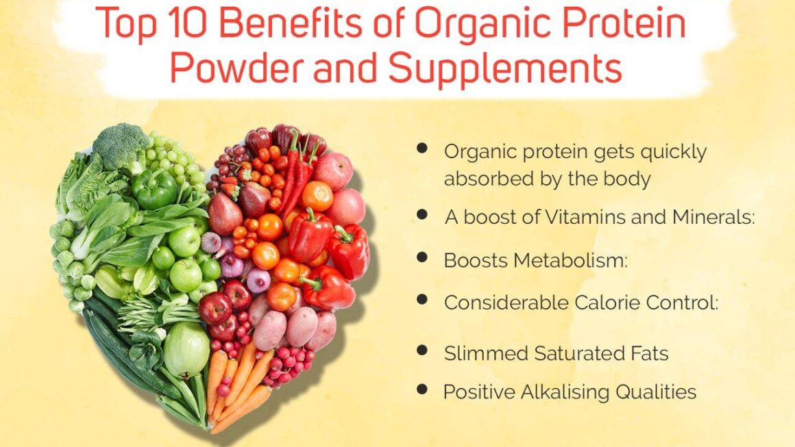 क्या प्रोटीन पाउडर सच में ज़रूरी है? एक्सपर्ट ब्रेकडाउन