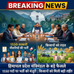 हिमाचल प्रदेश मंत्रिमंडल ने लिए अहम फैसले – 1550 पदों की भर्ती और किसानों को बड़ी राहत
